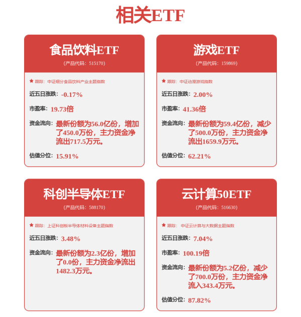 同花证券 每年投2亿元研发赶在“大哥大时刻”入场，领益智造要用消费电子“养活”机器人