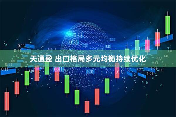 天通盈 出口格局多元均衡持续优化